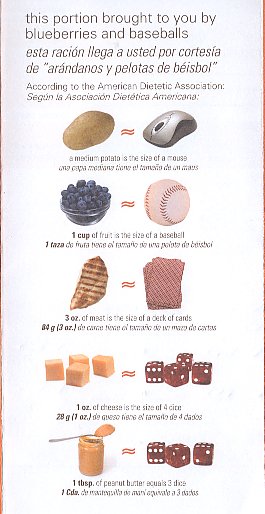 Here's a rough hint about your portion sizes while on the Cinch Diet Plan